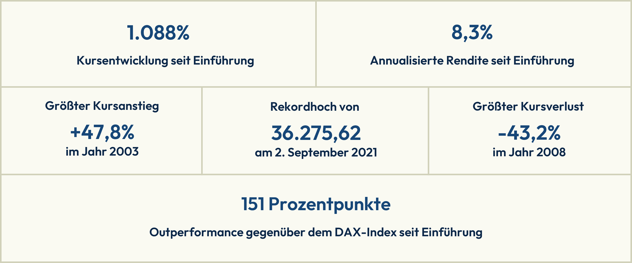 This is an embedded image