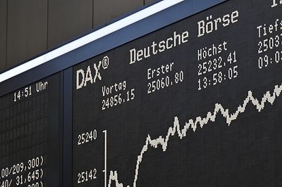Ausschnitt der DAX-Tafel